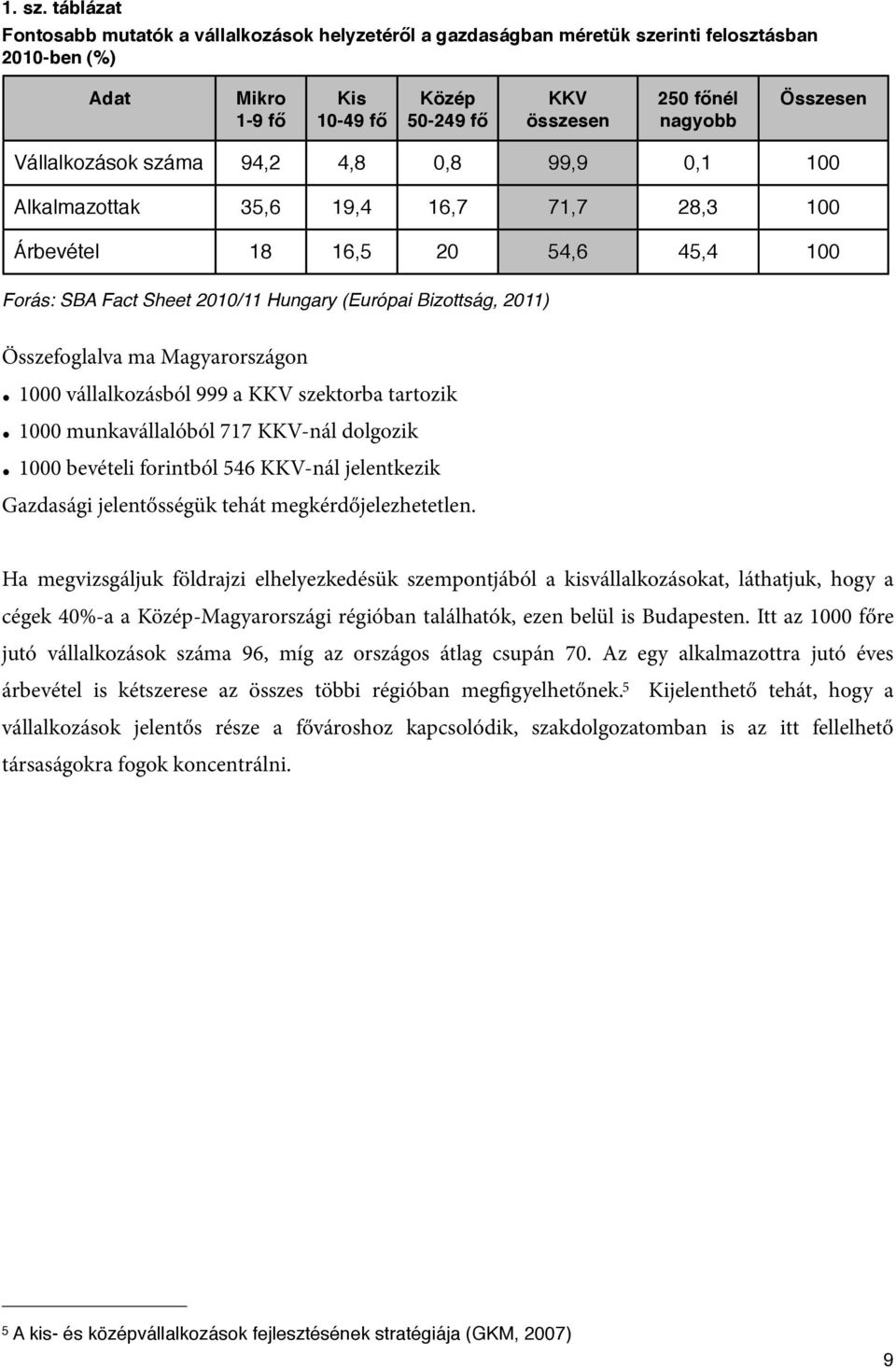 Vállalkozások száma 94,2 4,8 0,8 99,9 0,1 100 Alkalmazottak 35,6 19,4 16,7 71,7 28,3 100 Árbevétel 18 16,5 20 54,6 45,4 100 Forás: SBA Fact Sheet 2010/11 Hungary (Európai Bizottság, 2011)