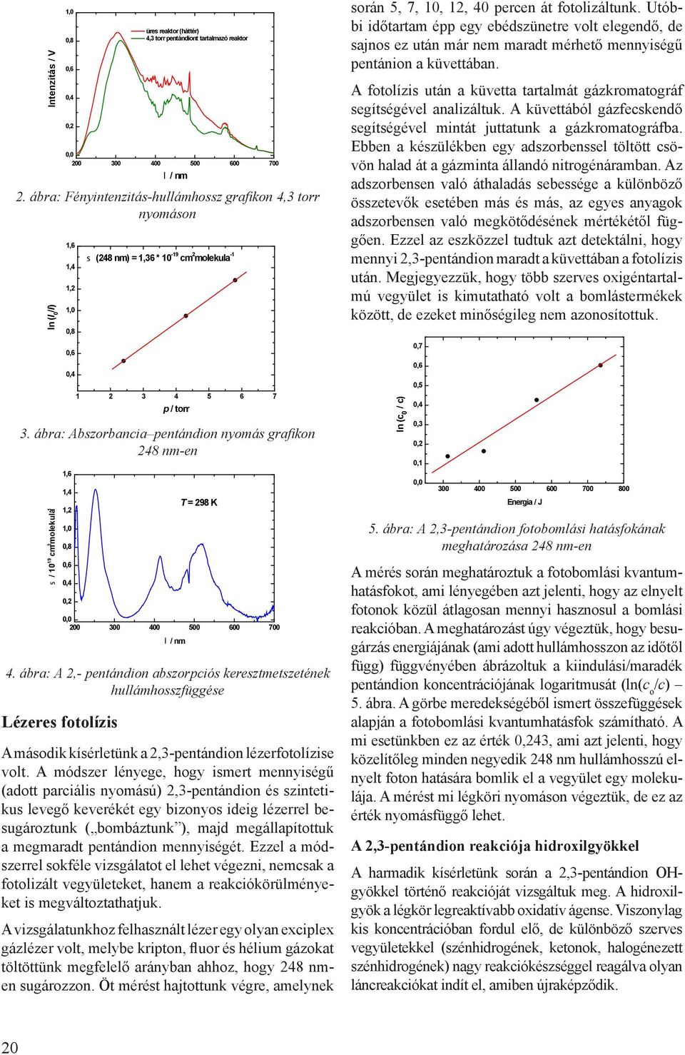 ábra: Abszorbancia pentándion nyomás grafikon 248 nm-en s / 10-19 cm 2 molekulā 1 1,6 1,4 1,2 1,0 0,8 0,6 0,4 0,2 0,0 200 300 400 500 600 700 l / nm T = 298 K 4.