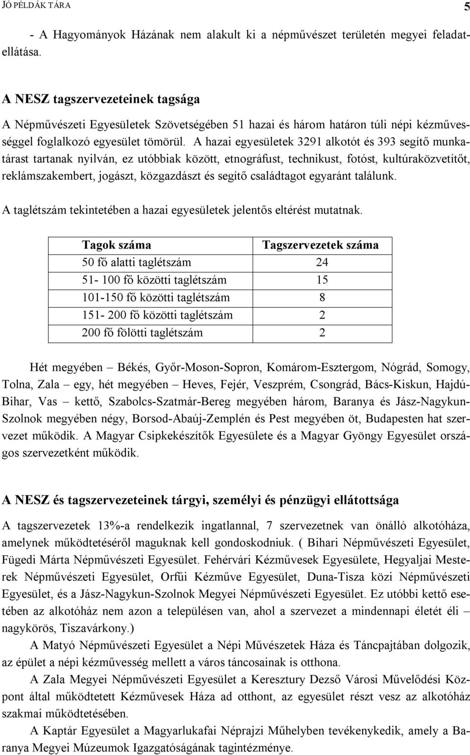 A hazai egyesületek 3291 alkotót és 393 segítő munkatárast tartanak nyilván, ez utóbbiak között, etnográfust, technikust, fotóst, kultúraközvetítőt, reklámszakembert, jogászt, közgazdászt és segítő