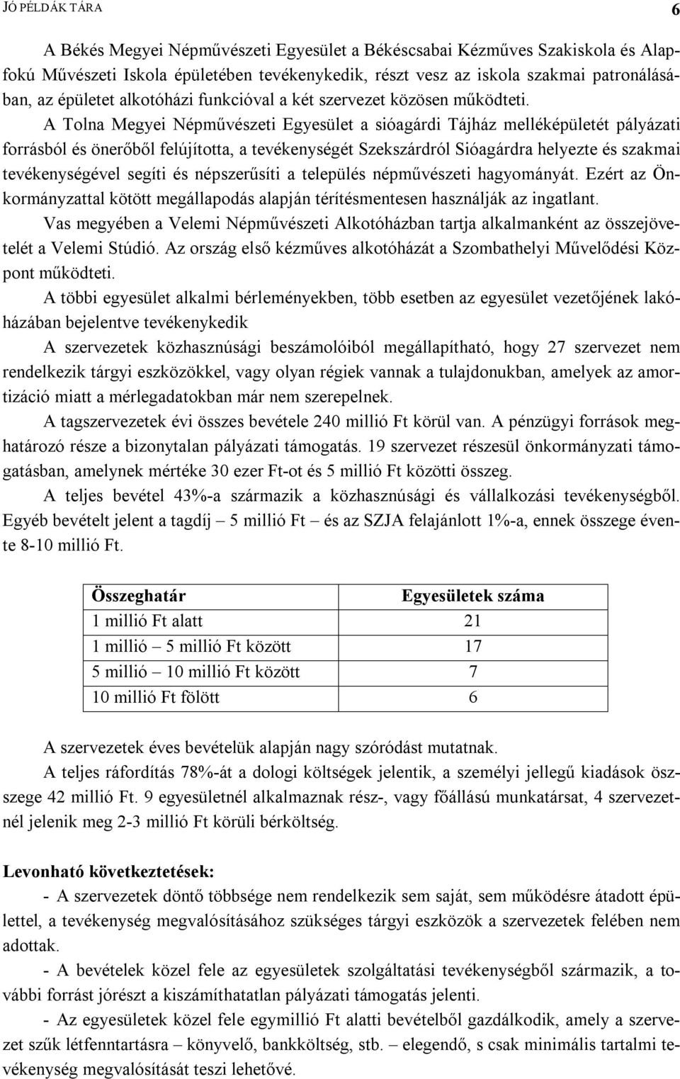 A Tolna Megyei Népművészeti Egyesület a sióagárdi Tájház melléképületét pályázati forrásból és önerőből felújította, a tevékenységét Szekszárdról Sióagárdra helyezte és szakmai tevékenységével segíti