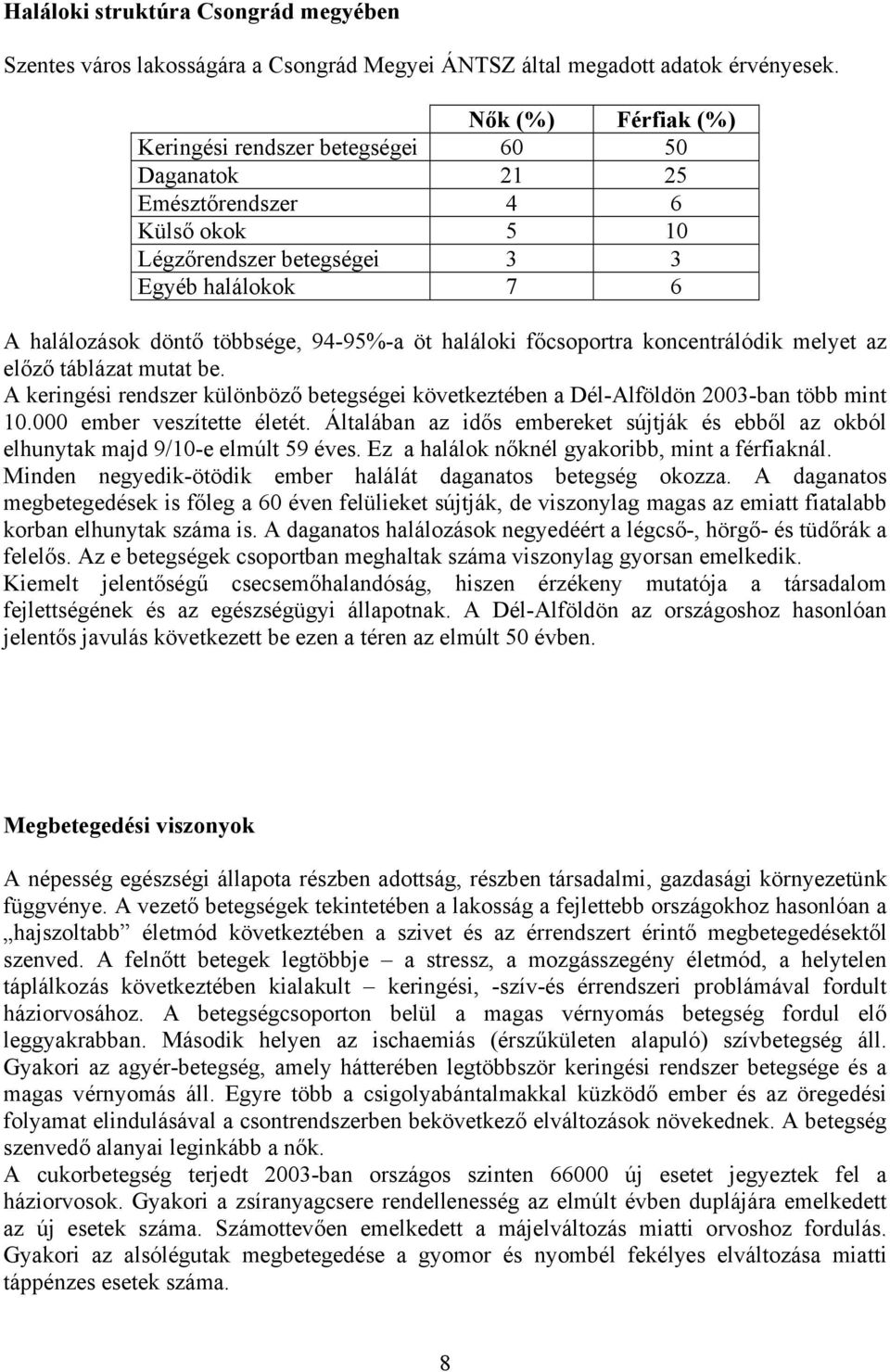 haláloki főcsoportra koncentrálódik melyet az előző táblázat mutat be. A keringési rendszer különböző betegségei következtében a Dél-Alföldön 2003-ban több mint 10.000 ember veszítette életét.