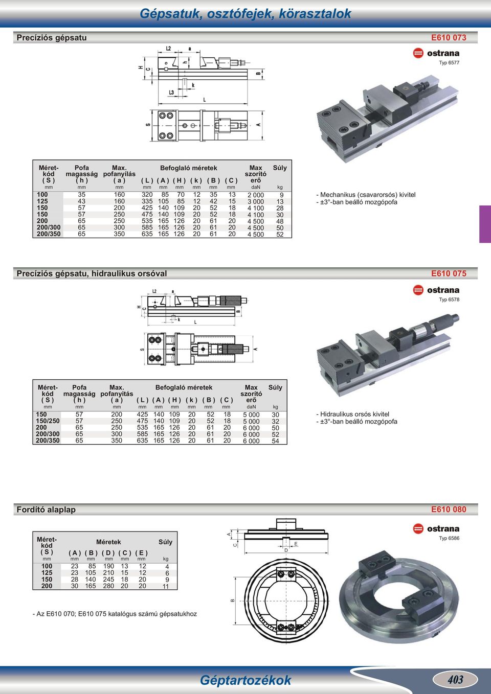 (csavarorsós) kivitel - ±3 -ban beálló mozgópofa Precíziós gépsatu, hidraulikus orsóval E610 075 Typ 78 1 1/2 /0 /3 ( h ) 57 57.