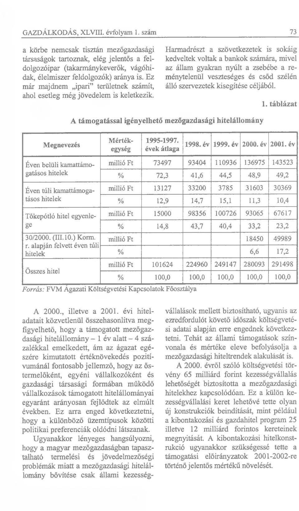 Harmadrészt a szövetkezetek is sokáig kedveltek voltak a bankok számára, mivel az állam gyakran nyúlt a zsebébe a reménytelenül veszteséges és csőd szélén álló szervezetek kisegítése céljából. 1.