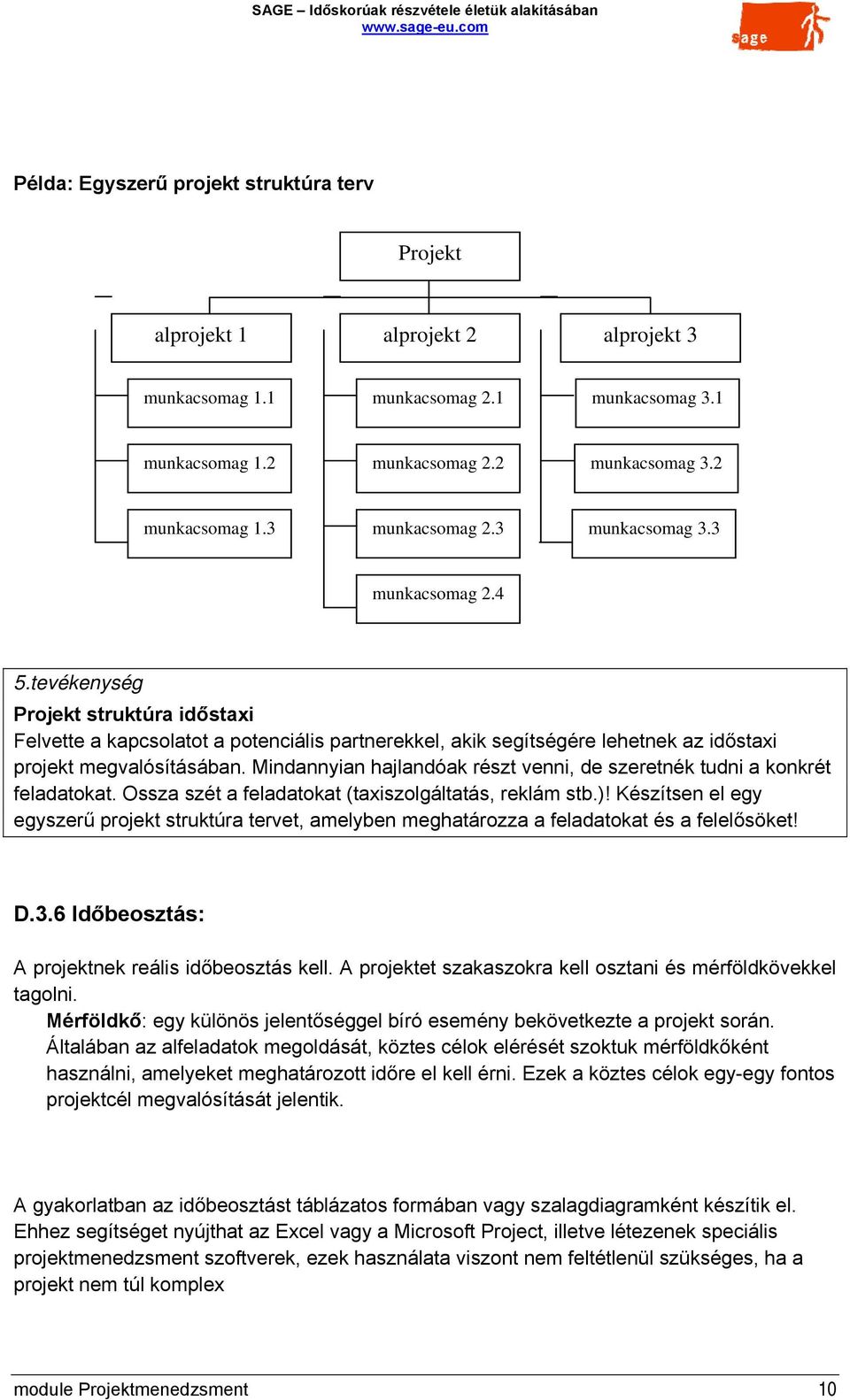 tevékenység Projekt struktúra időstaxi Felvette a kapcsolatot a potenciális partnerekkel, akik segítségére lehetnek az időstaxi projekt megvalósításában.