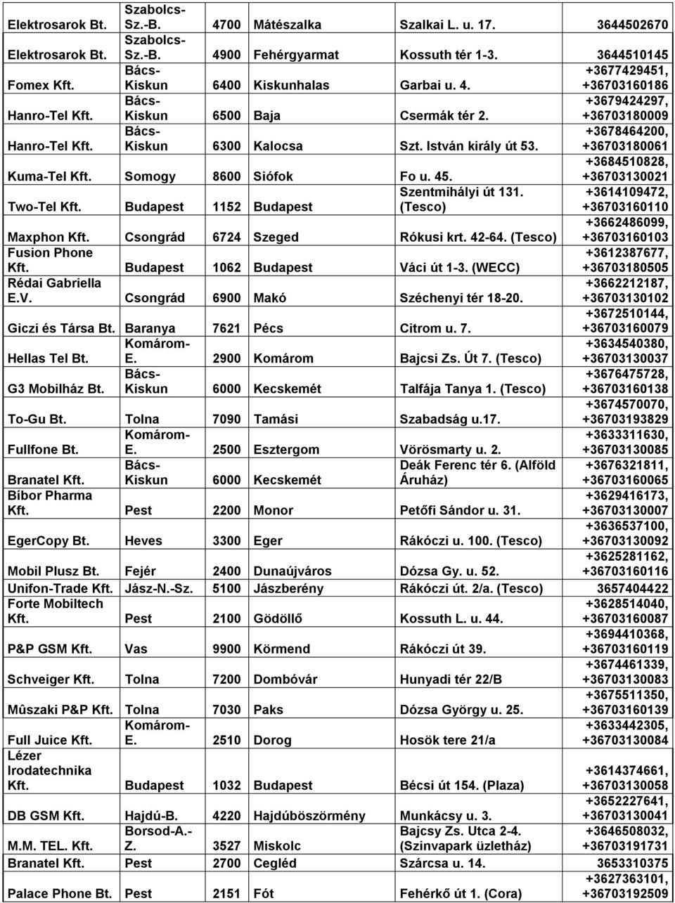 +3684510828, +36703130021 Two-Tel Kft. Budapest 1152 Budapest Szentmihályi út 131. (Tesco) +3614109472, +36703160110 Maxphon Kft. Csongrád 6724 Szeged Rókusi krt. 42-64.