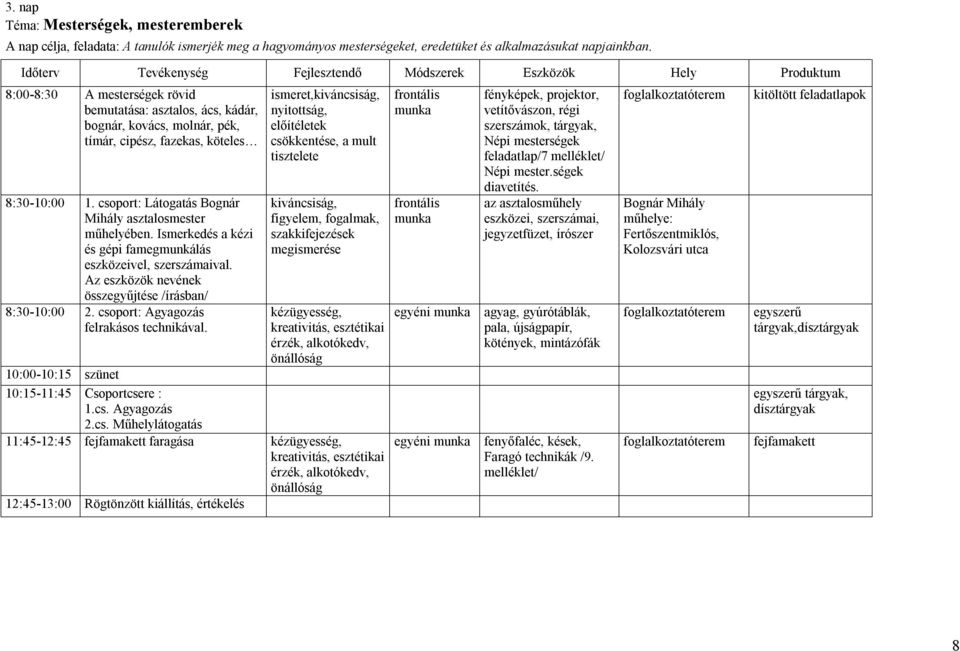 8:30-10:00 1. csoport: Látogatás Bognár Mihály asztalosmester műhelyében. Ismerkedés a kézi és gépi famegmunkálás eszközeivel, szerszámaival. Az eszközök nevének összegyűjtése /írásban/ 8:30-10:00 2.