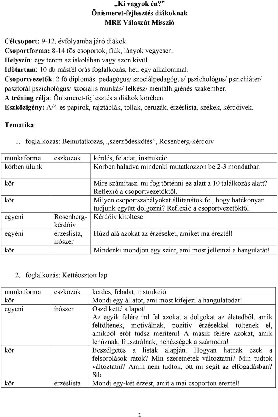 Csoportvezetők: 2 fő diplomás: pedagógus/ szociálpedagógus/ pszichológus/ pszichiáter/ pasztorál pszichológus/ szociális munkás/ lelkész/ mentálhigiénés szakember.