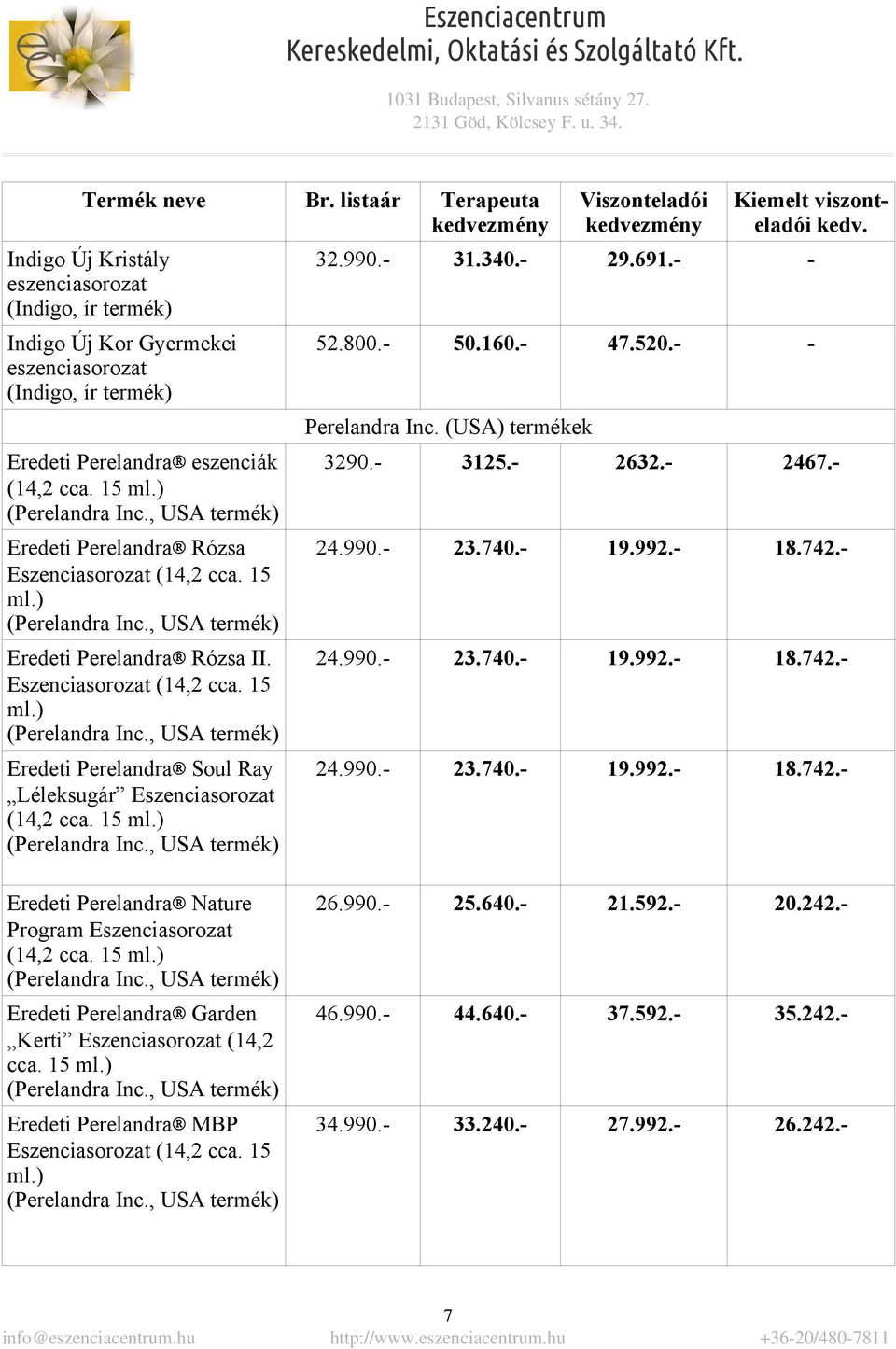 990.- 31.340.- 29.691.- - 52.800.- 50.160.- 47.520.- - Perelandra Inc. (USA) termékek 3290.- 3125.- 2632.- 2467.- 24.990.- 23.740.- 19.992.- 18.742.