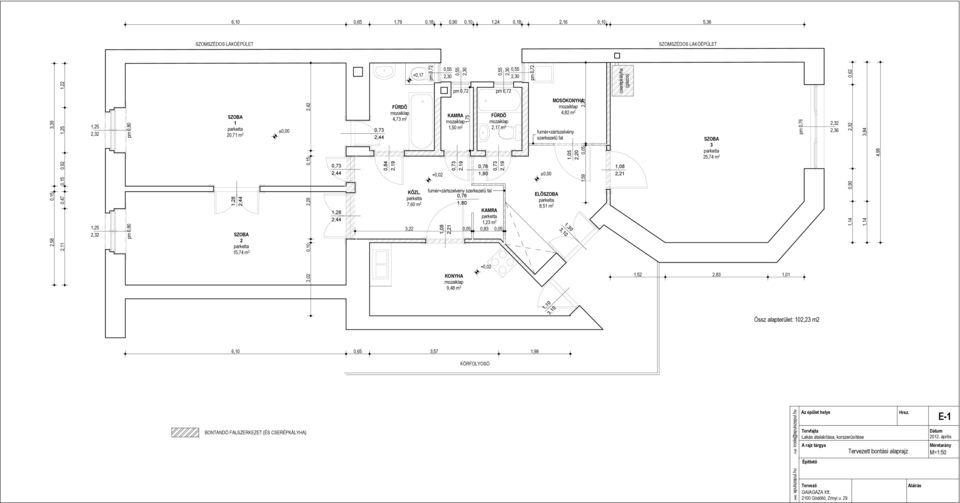 furnér+zártszelvény szerkezetű fal 1,05 2,20 3 25,74 m 2 2,36 0,84 2,19 0,73 2,19 0,73 1,08 2,44 +0,02 ±0,00 0,76 1,80 0,73 2,19 2,21 1,28 2,44 2 15,74 m 2 1,28 2,44 KÖZL.