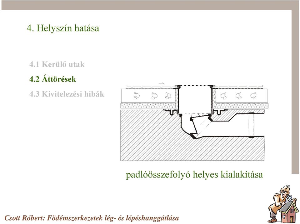 2 Áttörések 4.