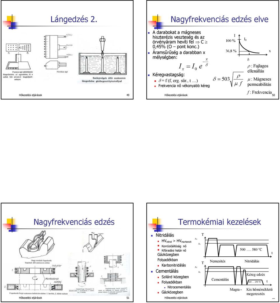 , ) Frekvencia nő vékonyabb kéreg δ = 503 I 100 % 36,8 % ρ µ f ρ : Fajlagos ellenállás µ : Mágneses permeabiliás f : Frekvencia Hőkezelési eljárások 50 I 0 δ x Nagyfrekvenciás edzés