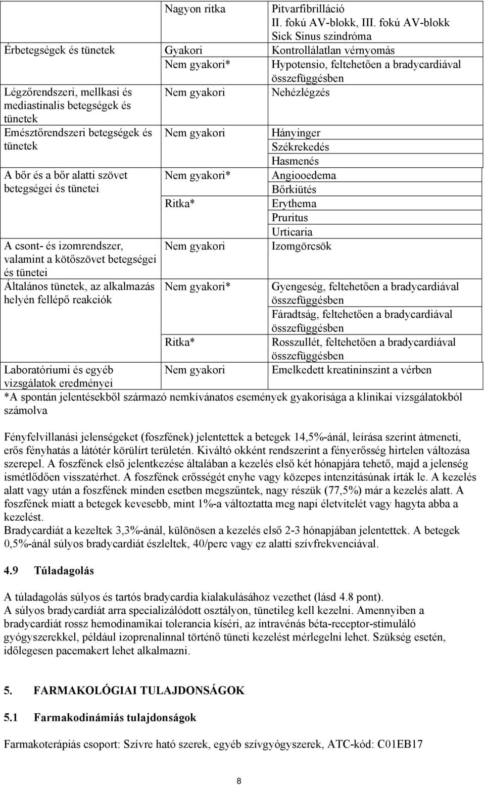 fokú AV-blokk Sick Sinus szindróma Gyakori Kontrollálatlan vérnyomás Nem gyakori* Hypotensio, feltehetően a bradycardiával összefüggésben Nem gyakori Nehézlégzés Nem gyakori Nem gyakori* Ritka* Nem