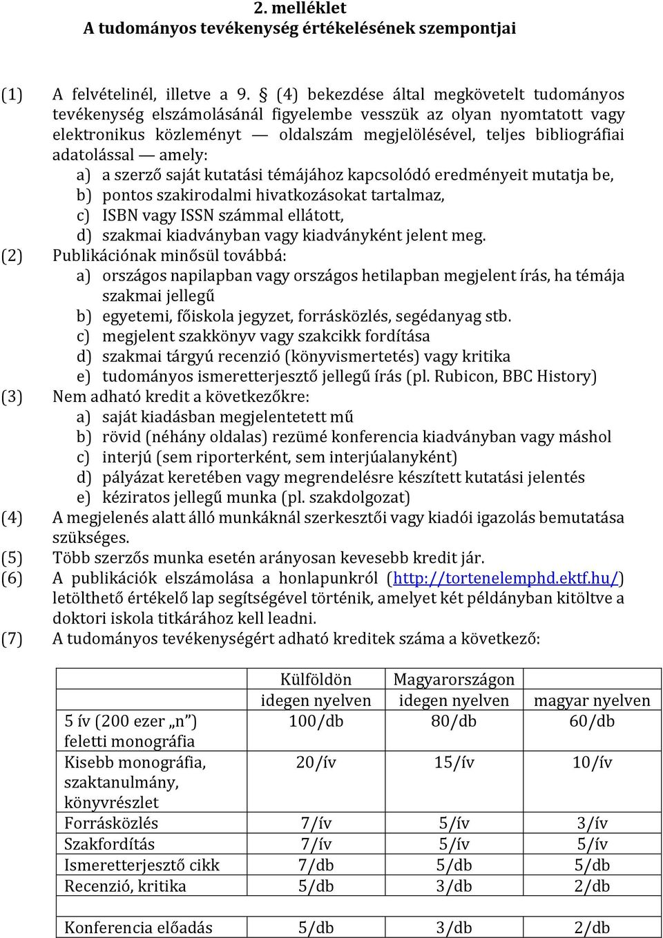 amely: a) a szerző saját kutatási témájához kapcsolódó eredményeit mutatja be, b) pontos szakirodalmi hivatkozásokat tartalmaz, c) ISBN vagy ISSN számmal ellátott, d) szakmai kiadványban vagy