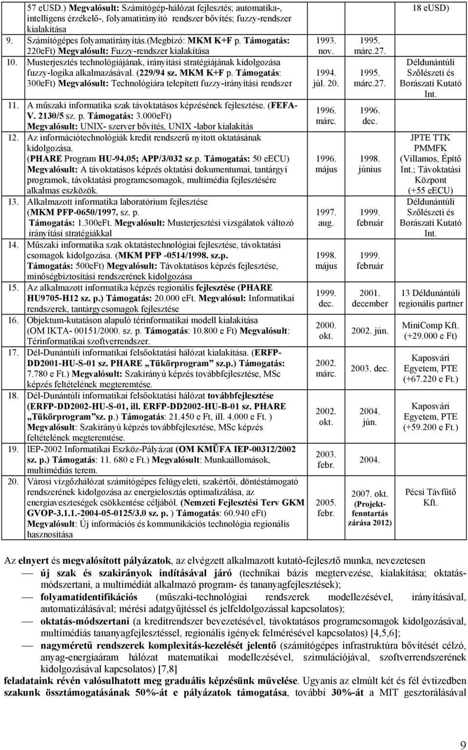 MKM K+F p. Támogatás: 300eFt) Megvalósult: Technológiára telepített fuzzy-irányítási rendszer 11. A műszaki informatika szak távoktatásos képzésének fejlesztése. (FEFA- V. 2130/5 sz. p. Támogatás: 3.000eFt) Megvalósult: UNIX- szerver bővítés, UNIX -labor kialakítás 12.