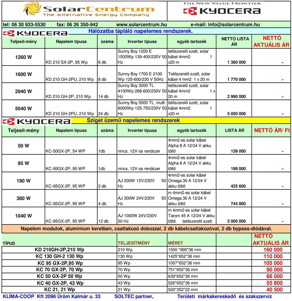 db NETTÓ LISTA ÁR NETTÓ AKTUÁLIS ÁR Sunny Boy 1200 E tetıszerelı szett, solar 1500Wp 139-400/230V 50 kábel 4mm2 1 x20 m 1 360 000 - Sunny Boy 1700 E 2100 Wp 125-600/230 V 50 Tetıszerelı szett, solar
