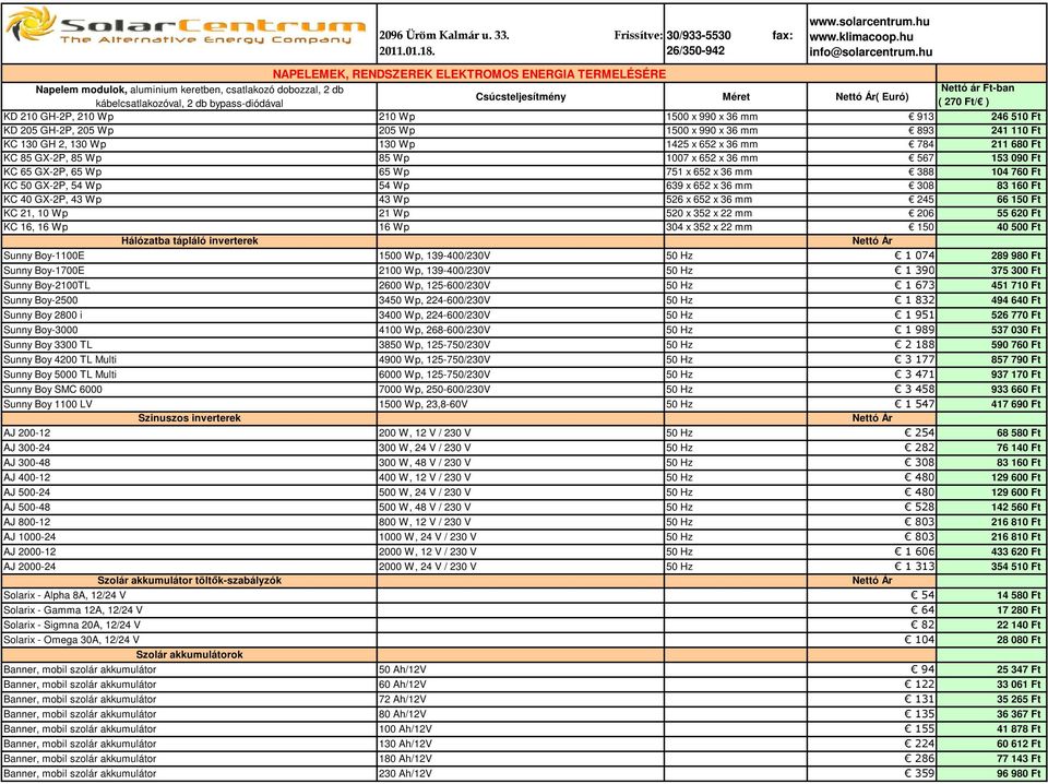 bypass-diódával ( 270 Ft/ ) KD 210 GH-2P, 210 Wp 210 Wp 1500 x 990 x 36 mm 913 246 510 Ft KD 205 GH-2P, 205 Wp 205 Wp 1500 x 990 x 36 mm 893 241 110 Ft KC 130 GH 2, 130 Wp 130 Wp 1425 x 652 x 36 mm