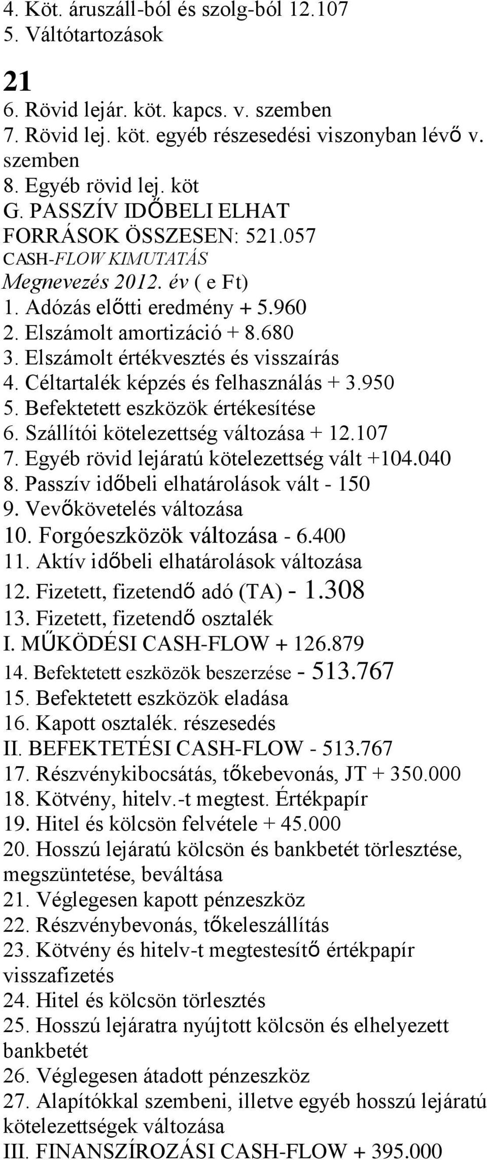 Elszámolt értékvesztés és visszaírás 4. Céltartalék képzés és felhasználás + 3.950 5. Befektetett eszközök értékesítése 6. Szállítói kötelezettség változása + 12.107 7.