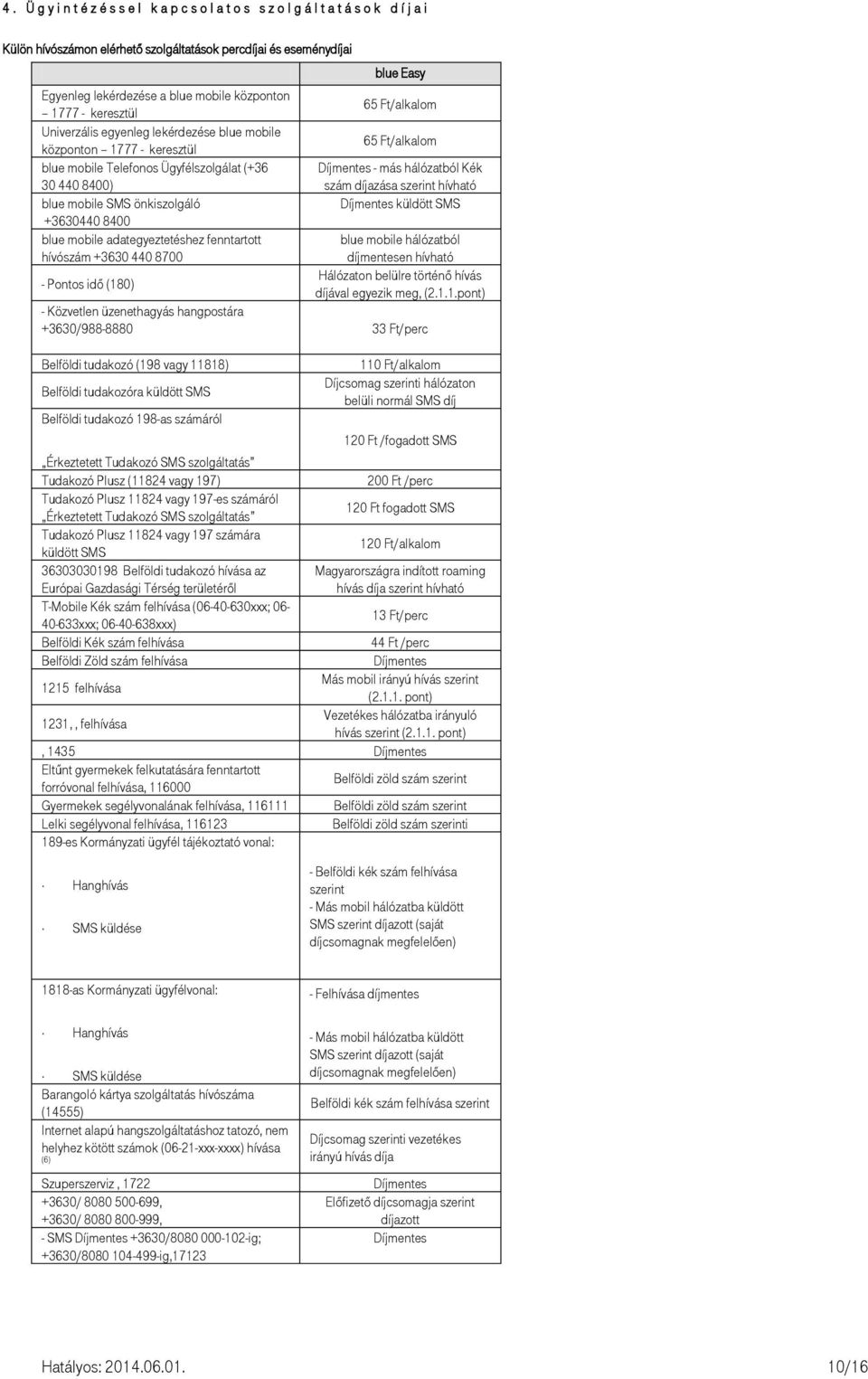 blue mobile adategyeztetéshez fenntartott hívószám +3630 440 8700 - Pontos idő (180) blue Easy 65 Ft/alkalom 65 Ft/alkalom Díjmentes - más hálózatból Kék szám díjazása szerint hívható Díjmentes