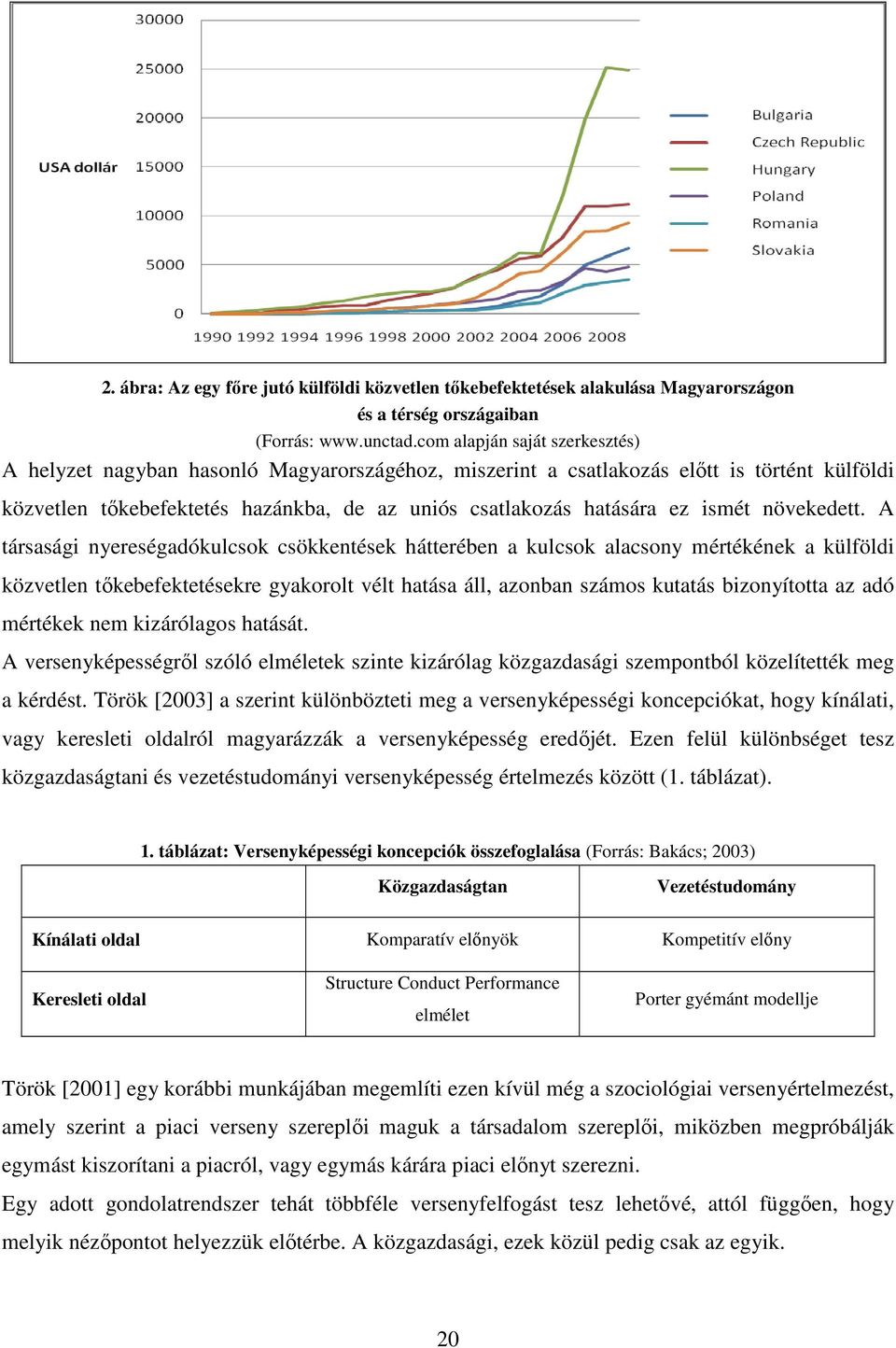 ismét növekedett.