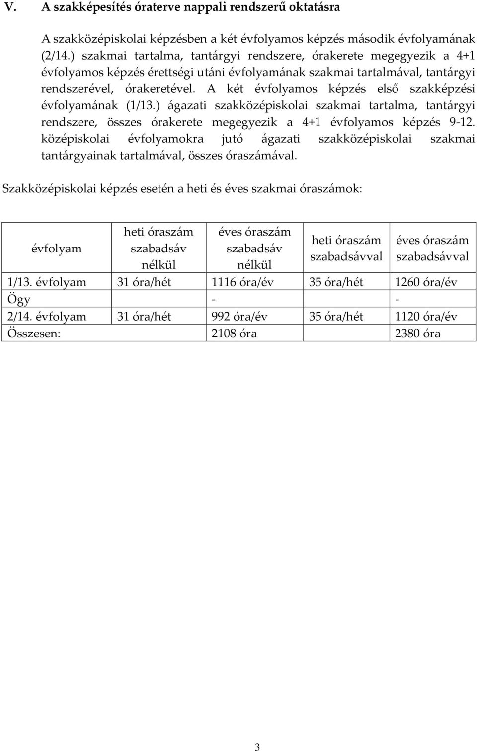 A két évfolyamos képzés első szakképzési évfolyamának (1/13.) ágazati szakközépiskolai szakmai tartalma, tantárgyi rendszere, összes órakerete megegyezik a 4+1 évfolyamos képzés 9-12.