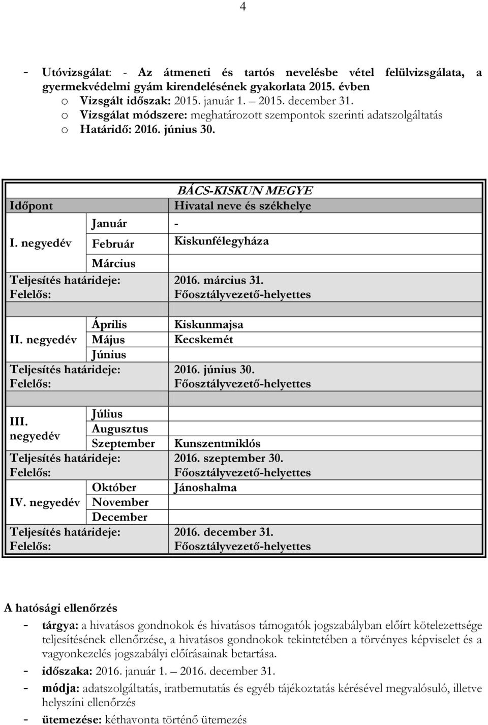 negyedév Március BÁCS-KISKUN MEGYE Hivatal neve és székhelye Január - Február Kiskunfélegyháza 2016. március 31. Április II. negyedév Május Június III. negyedév Július Augusztus Szeptember Október IV.