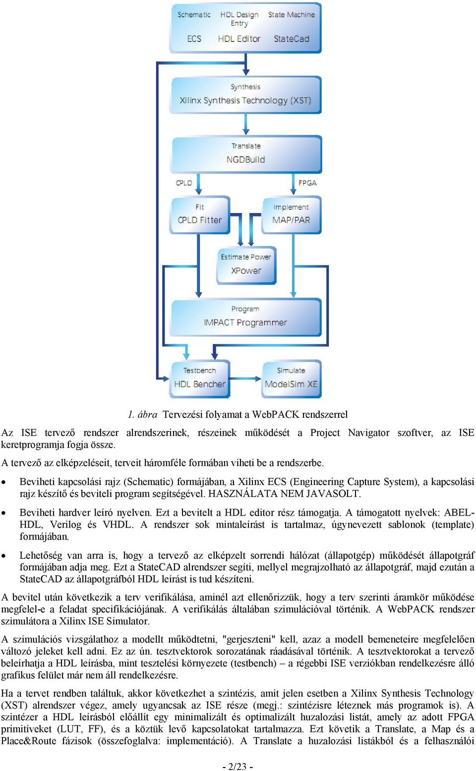 Beviheti kapcsolási rajz (Schematic) formájában, a Xilinx ECS (Engineering Capture System), a kapcsolási rajz készítő és beviteli program segítségével. HASZNÁLATA NEM JAVASOLT.