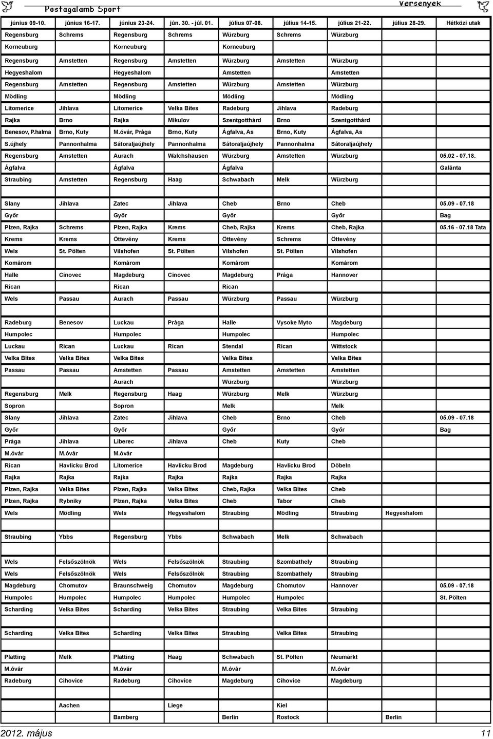 Hegyeshalom Amstetten Amstetten Regensburg Amstetten Regensburg Amstetten Würzburg Amstetten Würzburg Mödling Mödling Mödling Mödling Litomerice Jihlava Litomerice Velka Bites Radeburg Jihlava