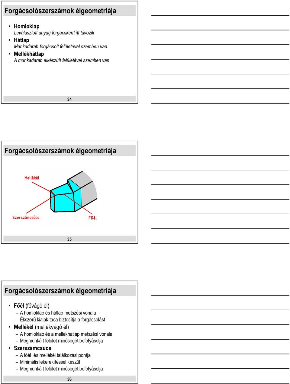 él) A homloklap és hátlap metszési vonala Ékszerű kialakítása biztosítja a forgácsolást Mellékél (mellékvágó él) A homloklap és a mellékhátlap metszési vonala