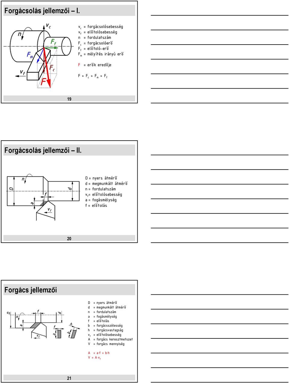 eredője F > F c > F m > F f 19 Forgácsolás jellemzői II.