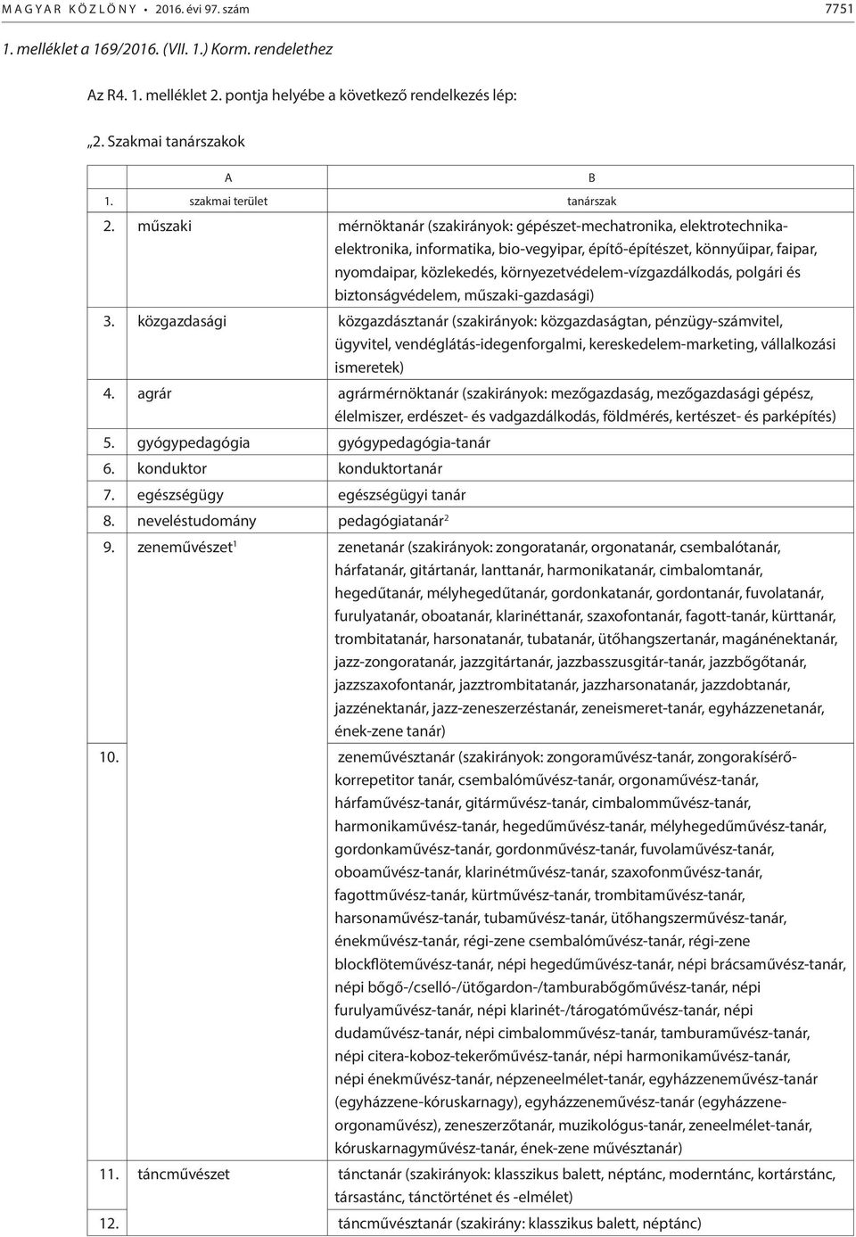 műszaki mérnöktanár (szakirányok: gépészet-mechatronika, elektrotechnikaelektronika, informatika, bio-vegyipar, építő-építészet, könnyűipar, faipar, nyomdaipar, közlekedés,