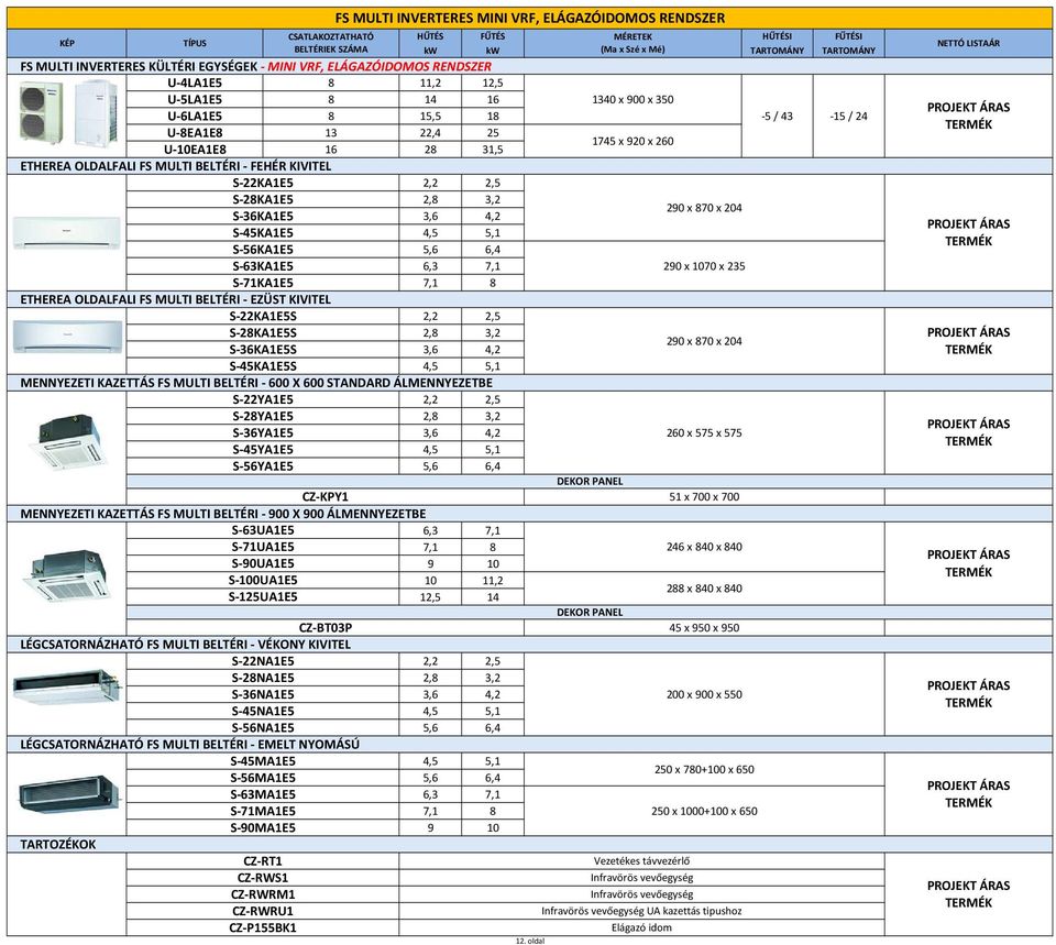 S-63KA1E5 S-71KA1E5 ETHEREA OLDALFALI FS MULTI BELTÉRI - EZÜST KIVITEL S-22KA1E5S S-28KA1E5S S-36KA1E5S S-45KA1E5S,1 MENNYEZETI KAZETTÁS FS MULTI BELTÉRI - 600 X 600 STANDARD ÁLMENNYEZETBE S-22YA1E5