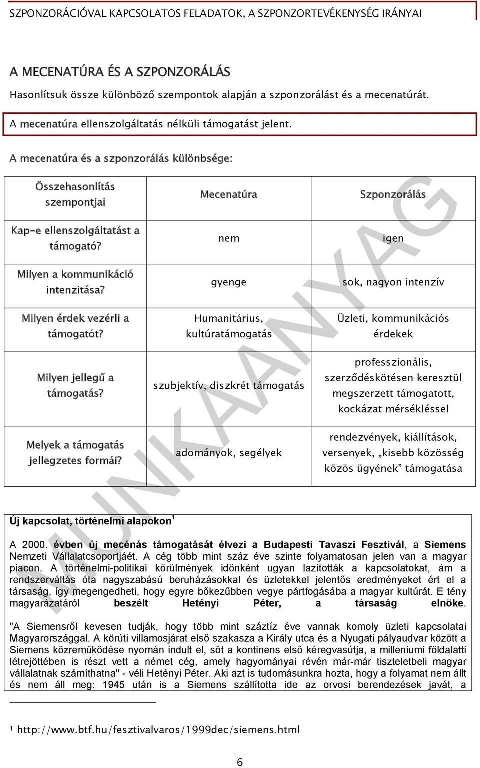 Milyen jellegű a támogatás? Melyek a támogatás jellegzetes formái?