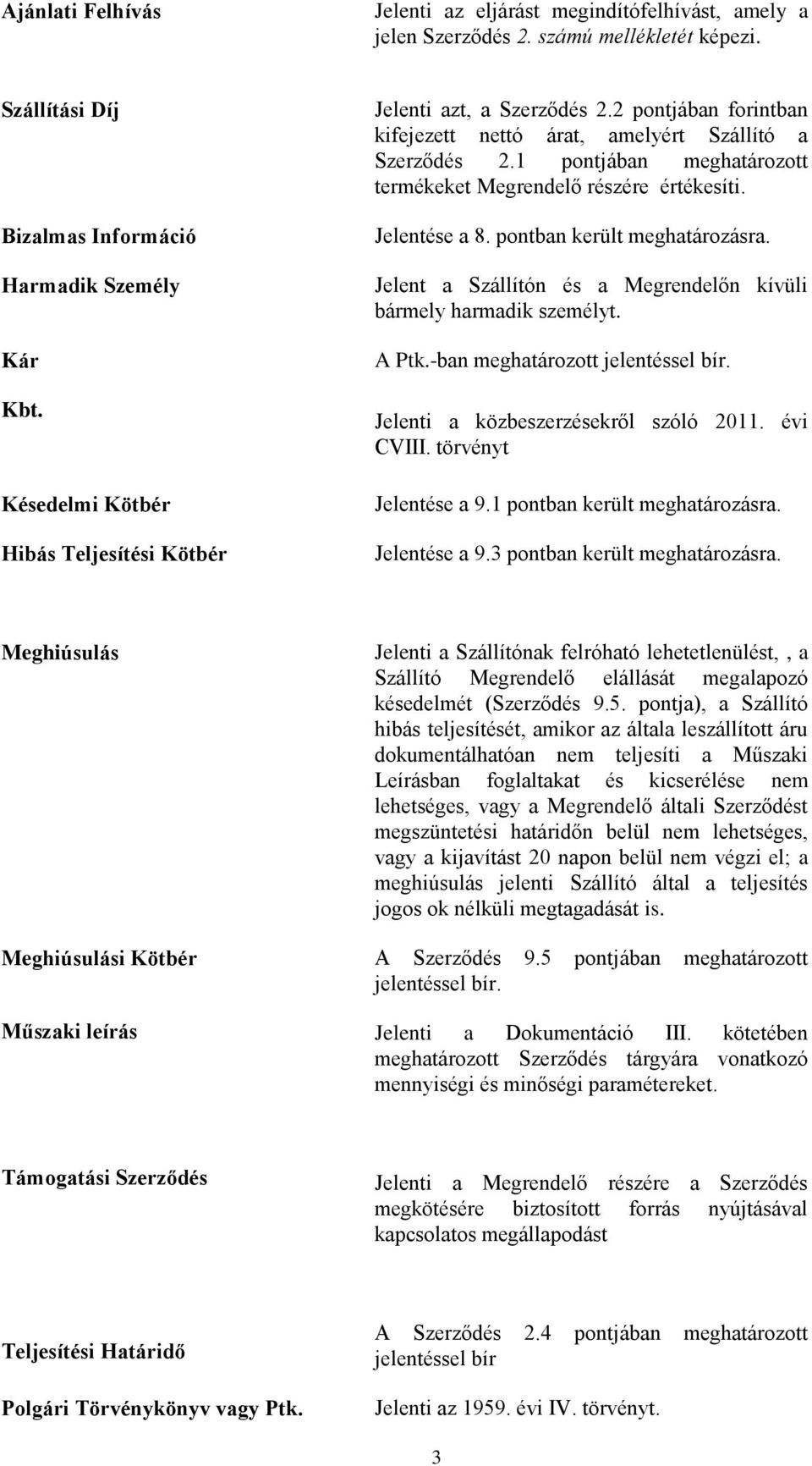 1 pontjában meghatározott termékeket Megrendelő részére értékesíti. Jelentése a 8. pontban került meghatározásra. Jelent a Szállítón és a Megrendelőn kívüli bármely harmadik személyt. A Ptk.