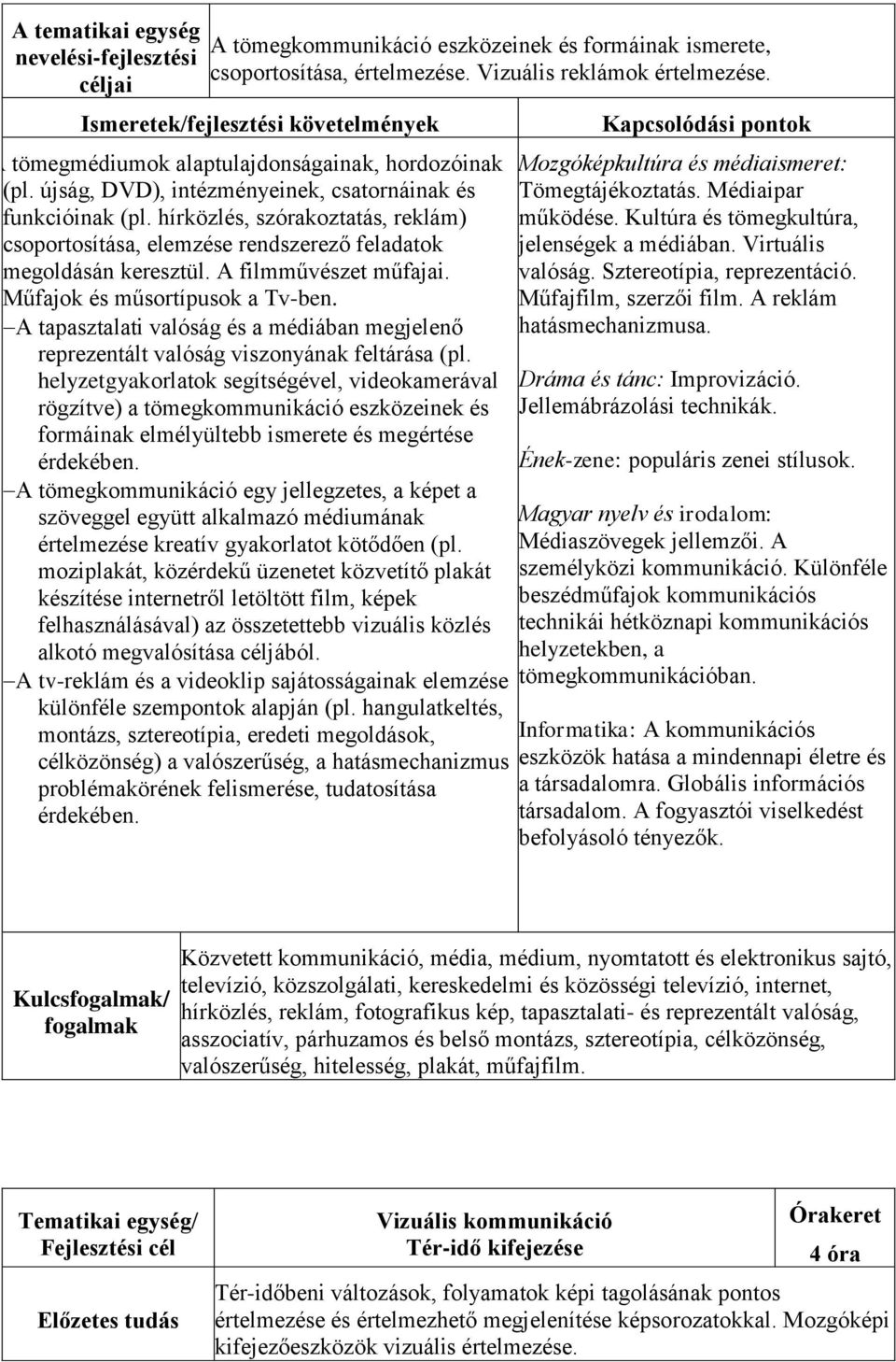 hírközlés, szórakoztatás, reklám) csoportosítása, elemzése rendszerező feladatok megoldásán keresztül. A filmművészet műfajai. Műfajok és műsortípusok a Tv-ben.