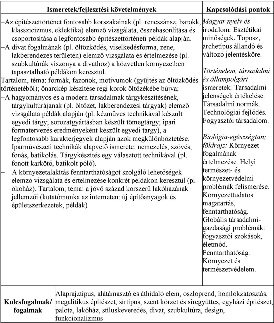 öltözködés, viselkedésforma, zene, lakberendezés területén) elemző vizsgálata és értelmezése (pl. szubkultúrák viszonya a divathoz) a közvetlen környezetben tapasztalható példákon keresztül.