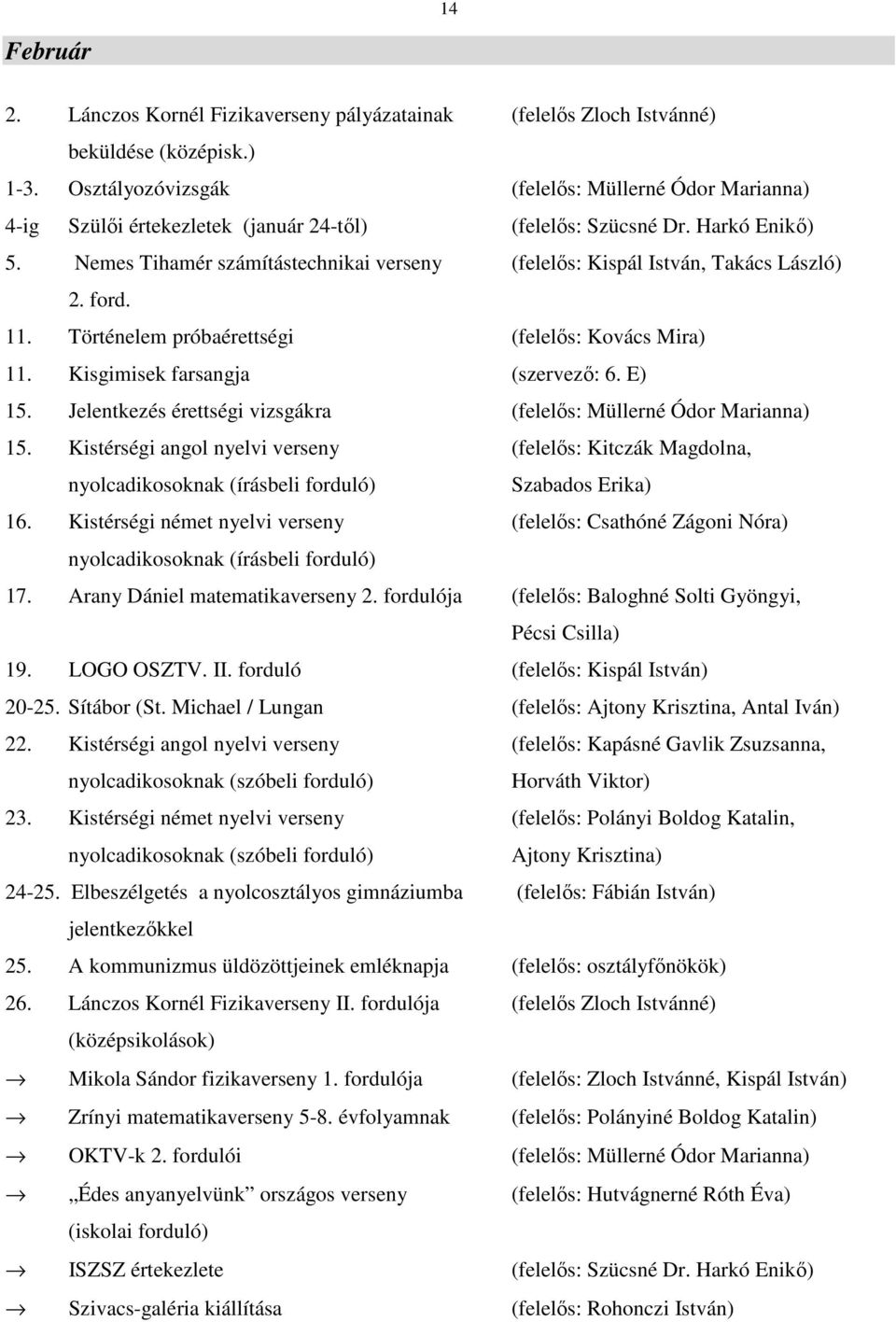 Nemes Tihamér számítástechnikai verseny (felelős: Kispál István, Takács László) 2. ford. 11. Történelem próbaérettségi (felelős: Kovács Mira) 11. Kisgimisek farsangja (szervező: 6. E) 15.