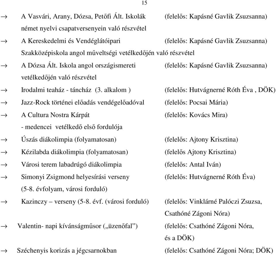 vetélkedőjén való részvétel A Dózsa Ált. Iskola angol országismereti (felelős: Kapásné Gavlik Zsuzsanna) vetélkedőjén való részvétel Irodalmi teaház - táncház (3.