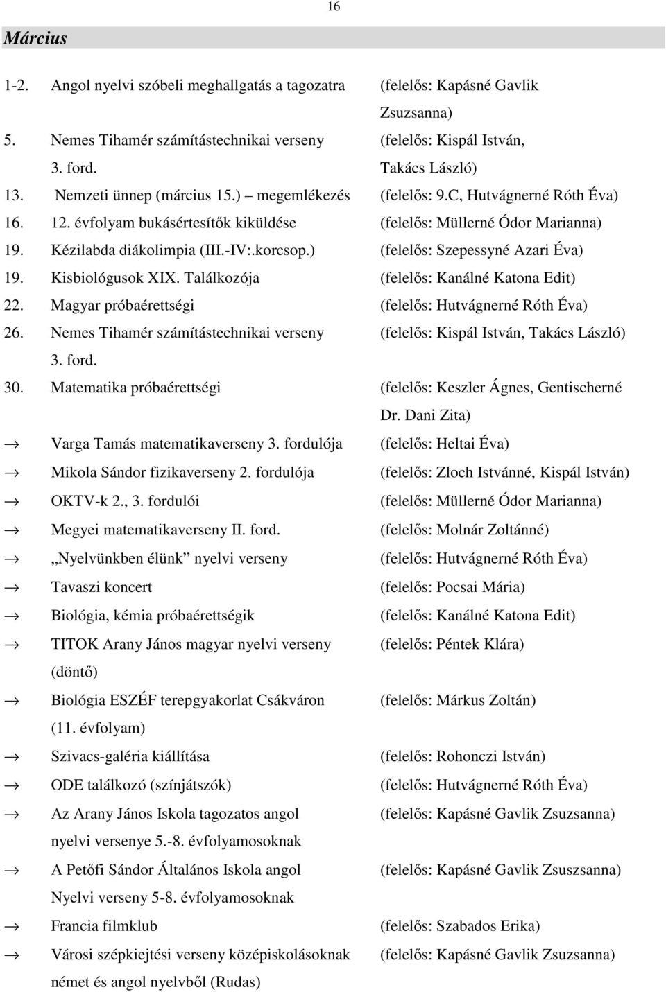 ) (felelős: Szepessyné Azari Éva) 19. Kisbiológusok XIX. Találkozója (felelős: Kanálné Katona Edit) 22. Magyar próbaérettségi (felelős: Hutvágnerné Róth Éva) 26.