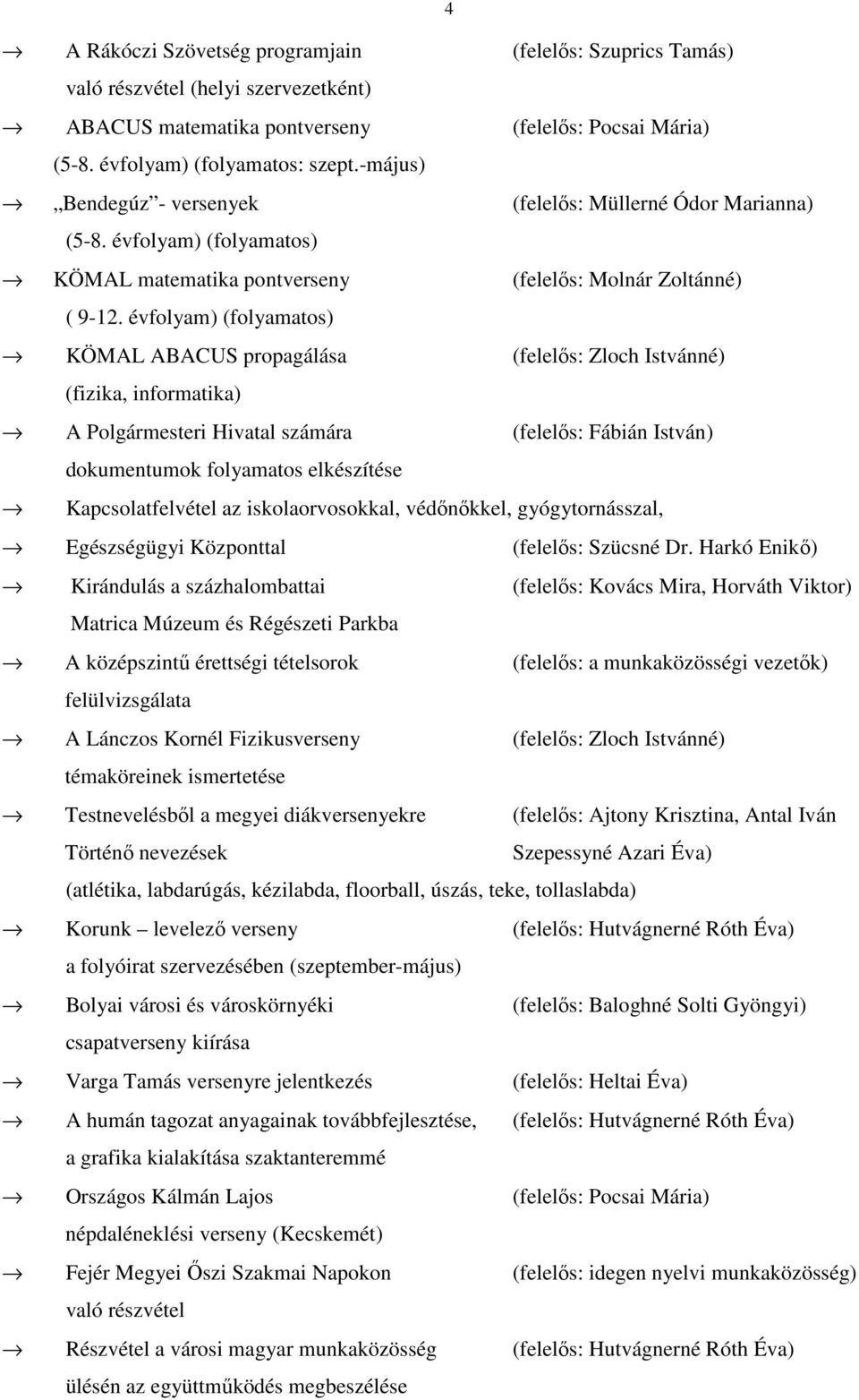 évfolyam) (folyamatos) KÖMAL ABACUS propagálása (felelős: Zloch Istvánné) (fizika, informatika) A Polgármesteri Hivatal számára (felelős: Fábián István) dokumentumok folyamatos elkészítése