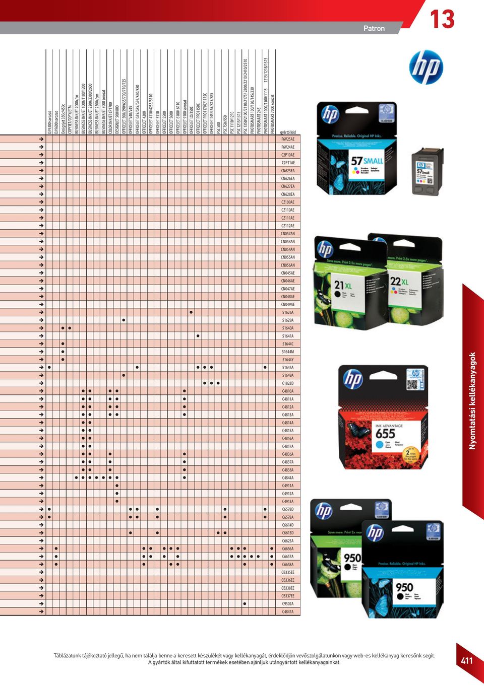 OFFICEJET 5500 OFFICEJET 5600 OFFICEJET 6100/ 6110 OFFICEJET 9100 sorozat OFFICEJET LX/350C OFFICEJET PRO1150C OFFICEJET PRO1170C/1175C OFFICEJET T45/T65/R45/R65 PSC 500 PSC 750/950 PSC 1110/1210 PSC