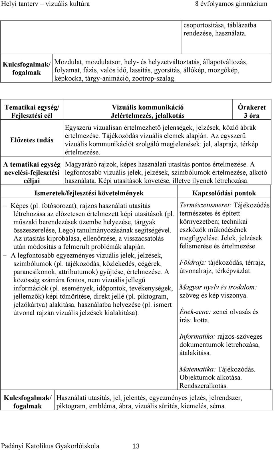 Vizuális kommunikáció Jelértelmezés, jelalkotás 3 óra Egyszerű vizuálisan értelmezhető jelenségek, jelzések, közlő ábrák értelmezése. Tájékozódás vizuális elemek alapján.