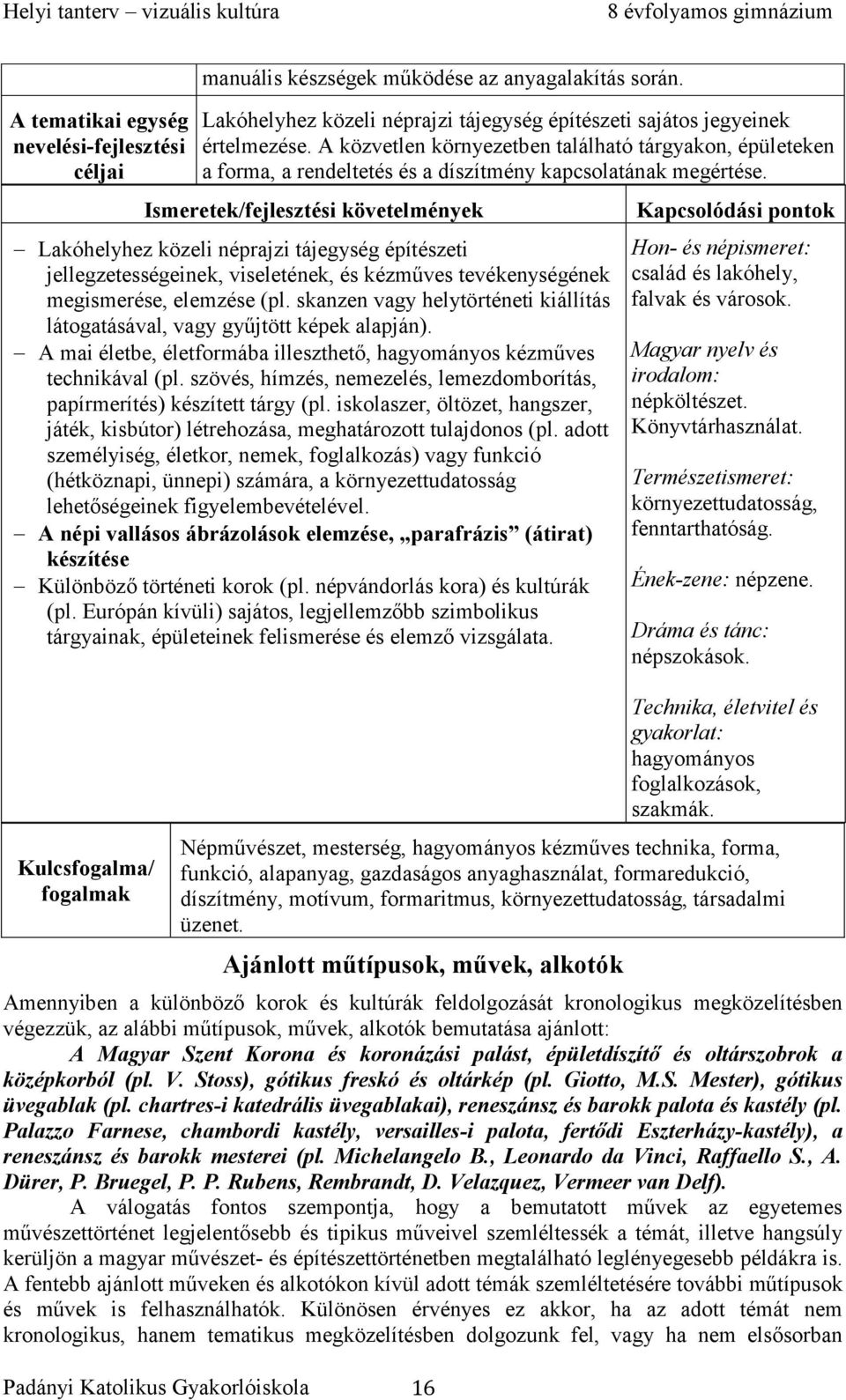 Lakóhelyhez közeli néprajzi tájegység építészeti jellegzetességeinek, viseletének, és kézműves tevékenységének megismerése, elemzése (pl.