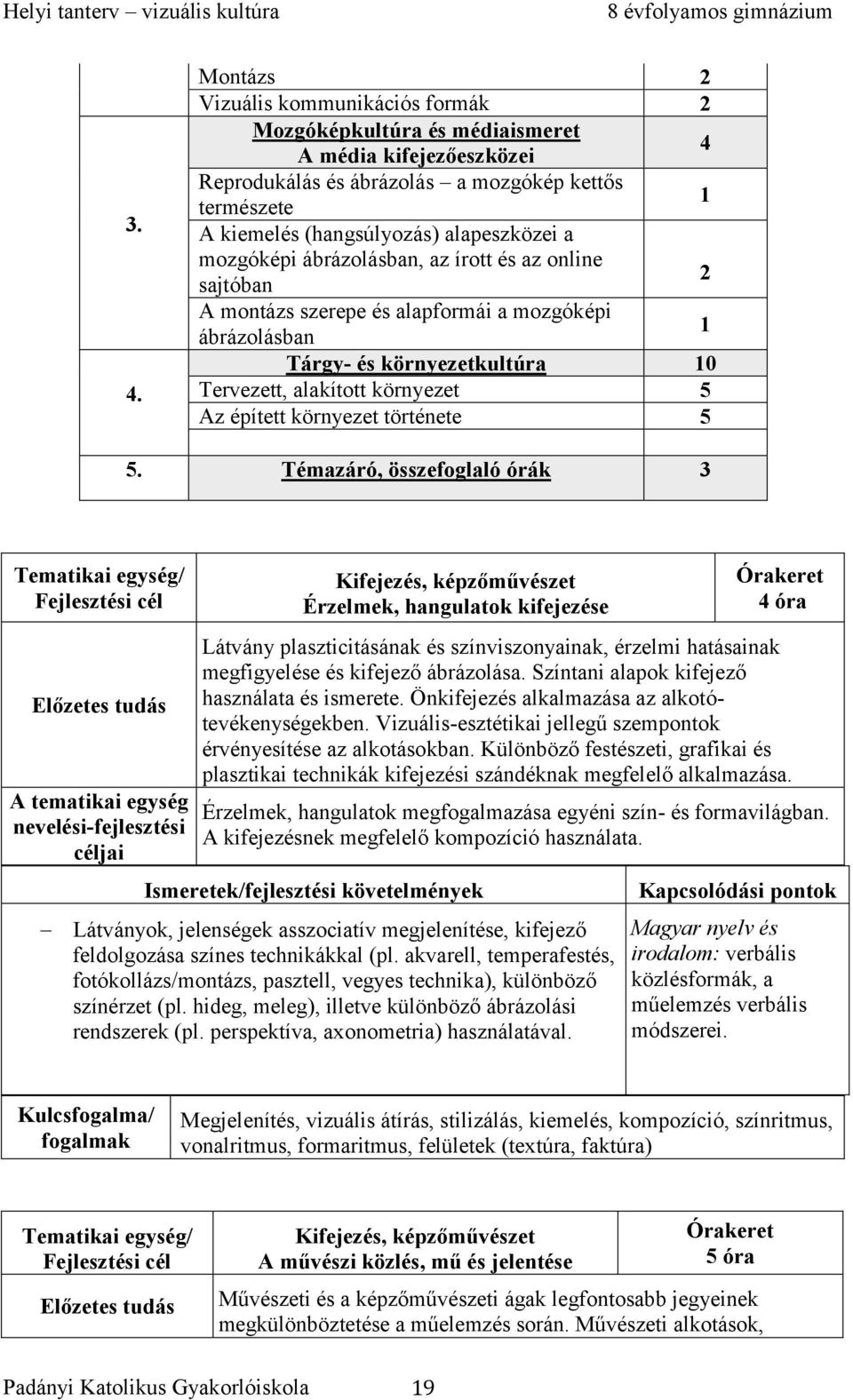 épített környezet története 5 5.