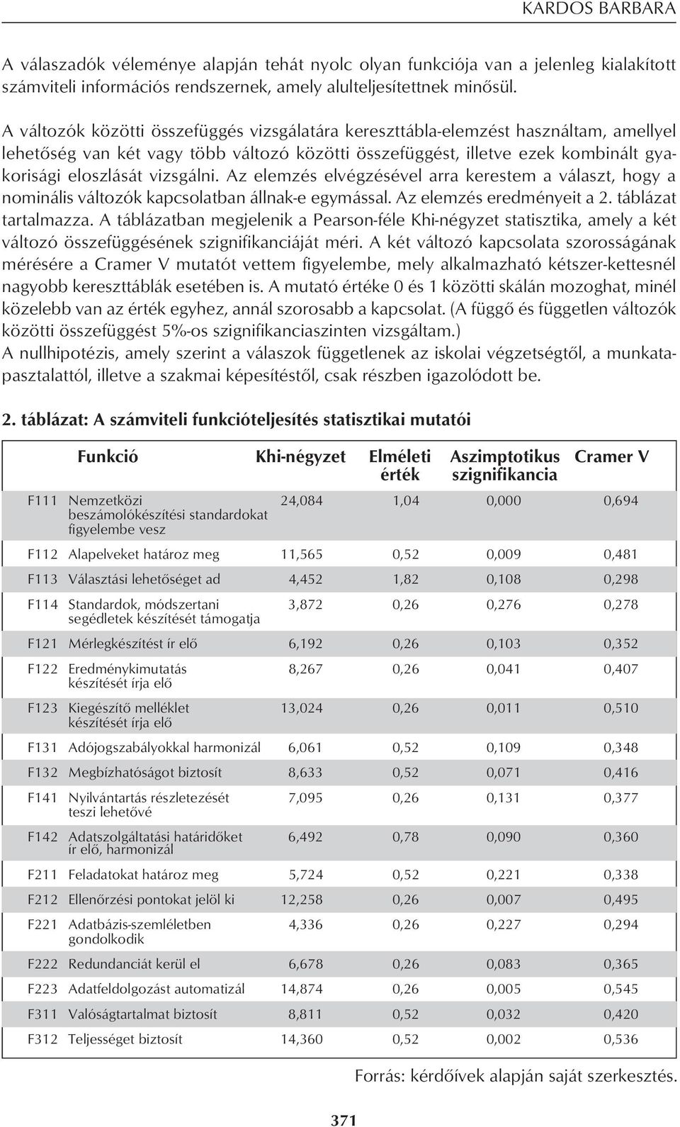 vizsgálni. Az elemzés elvégzésével arra kerestem a választ, hogy a nomi nális változók kapcsolatban állnak-e egymással. Az elemzés eredményeit a 2. táblázat tartalmazza.