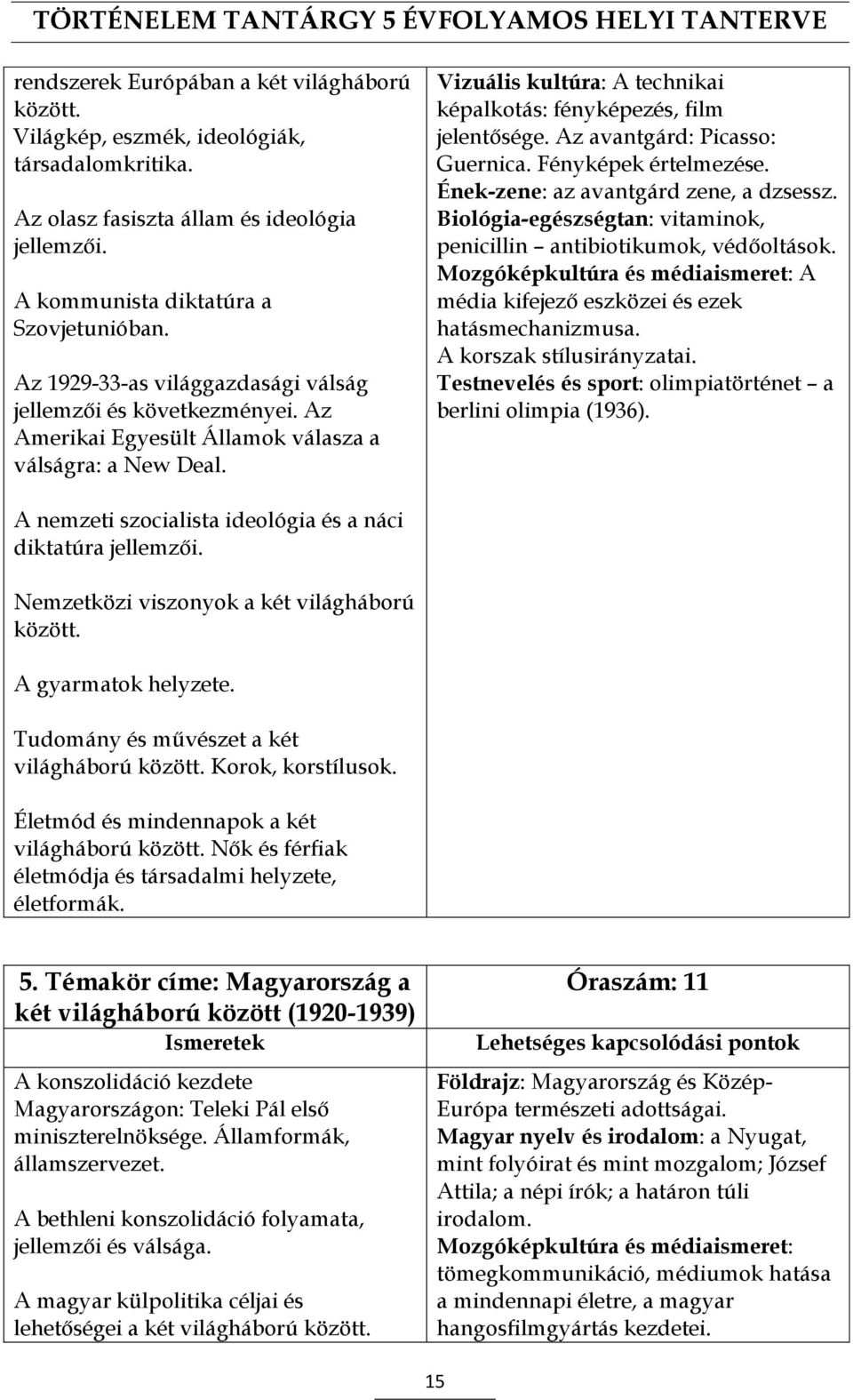 Az avantgárd: Picasso: Guernica. Fényképek értelmezése. Ének-zene: az avantgárd zene, a dzsessz. Biológia-egészségtan: vitaminok, penicillin antibiotikumok, védőoltások.