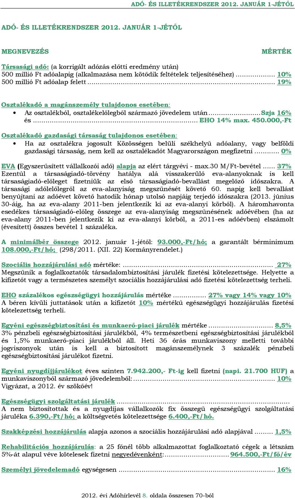 .. 19% Osztalékadó a magánszemély tulajdonos esetében: Az osztalékból, osztalékelőlegből származó jövedelem után...szja 16% és... EHO 14% max. 450.