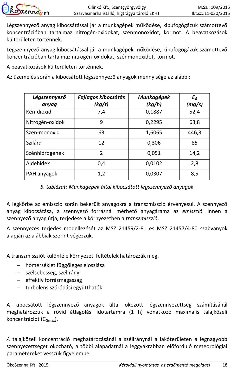 0,2295 63,8 Szén-monoxid 63 1,6065 446,3 Szilárd 12 0,306 85 Szénhidrogének 2 0,051 14,2 Aldehidek 0,4 0,0102 2,8 PAH anyagok 1,2 0,0307 8,5 5.