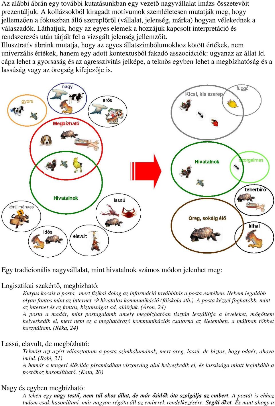 Láthatjuk, hogy az egyes elemek a hozzájuk kapcsolt interpretáció és rendszerezés után tárják fel a vizsgált jelenség jellemzőit.