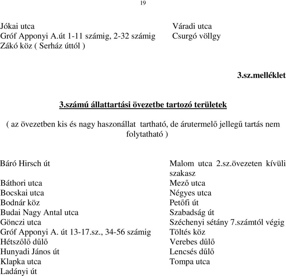 út Báthori utca Bocskai utca Bodnár köz Budai Nagy Antal utca Gönczi utca Gróf Apponyi A. út 13-17.sz.