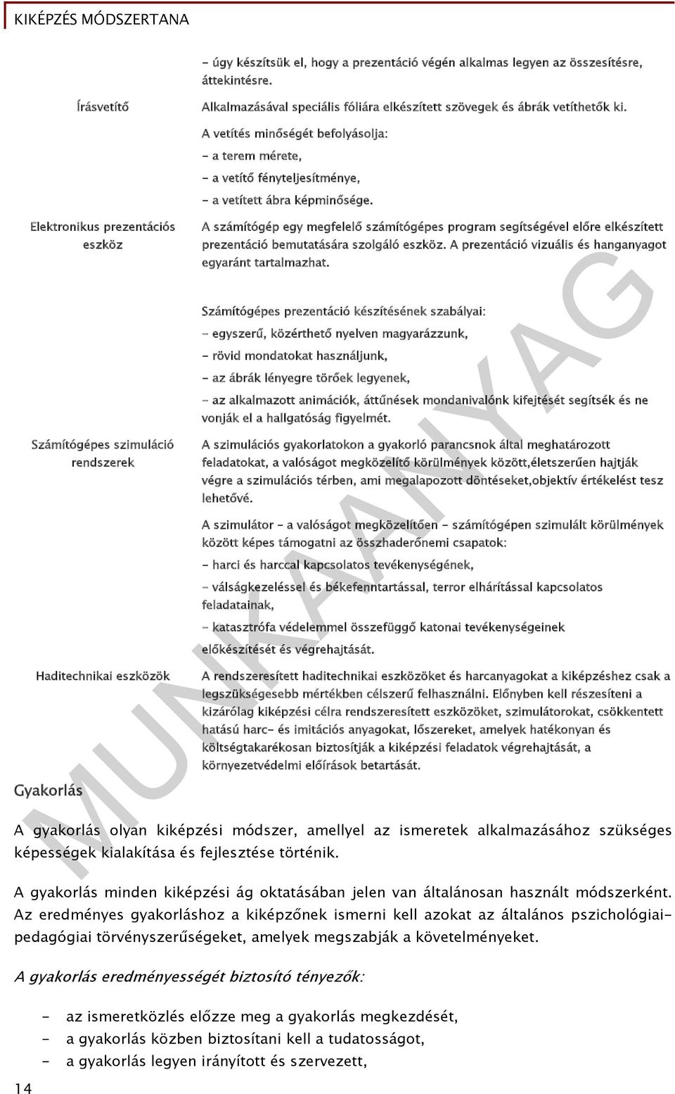 Elektronikus prezentációs eszköz Számítógépes szimuláció rendszerek Haditechnikai eszközök Gyakorlás A számítógép egy megfelelő számítógépes program segítségével előre elkészített prezentáció